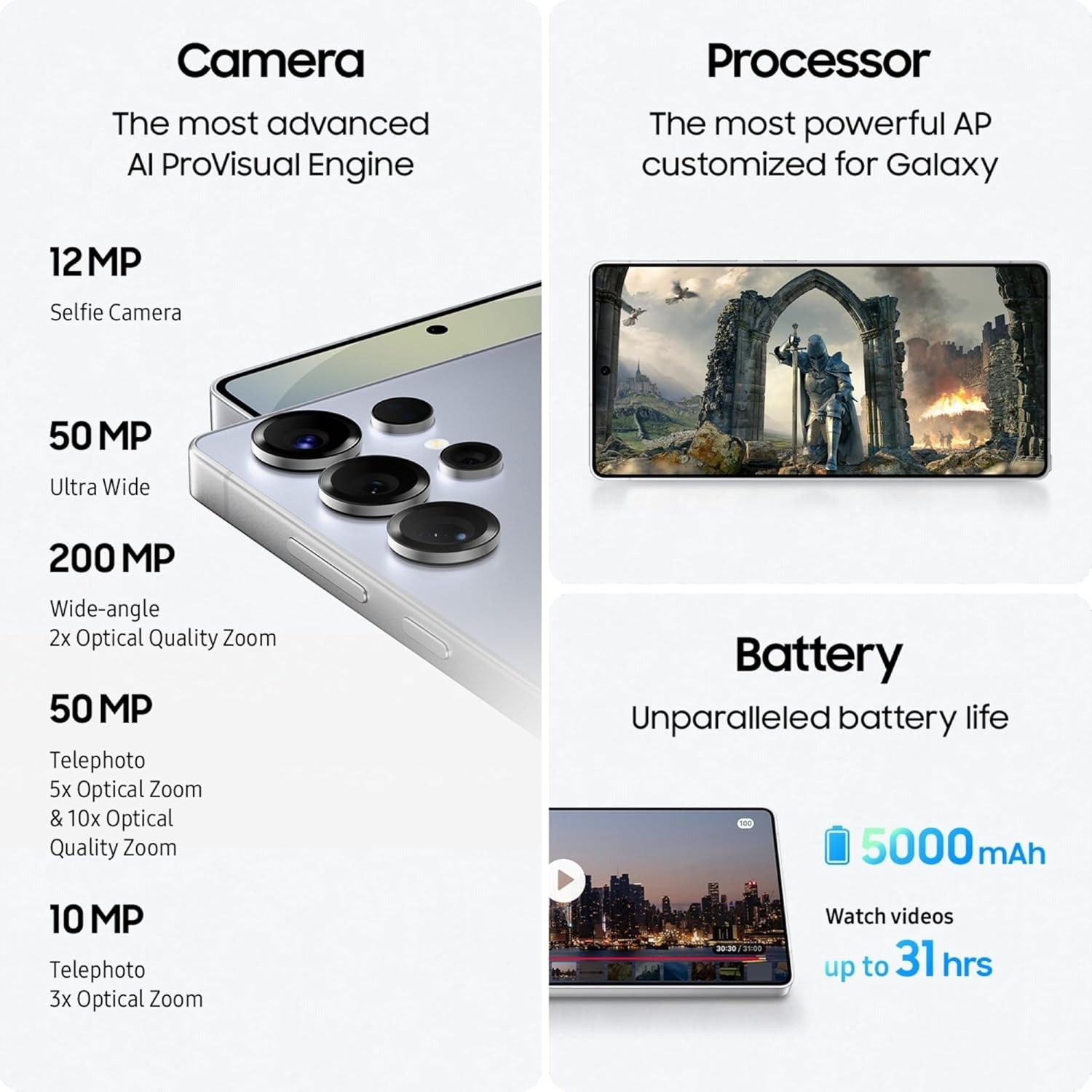 Samsung Galaxy S25 Ultra 5G - Image 4